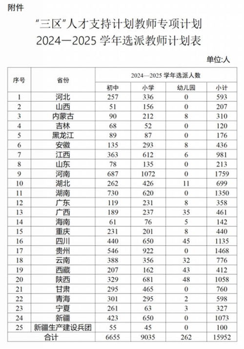 六月份的结婚吉日 2025年六月份结婚吉日