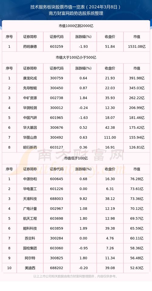2025年3月吉日吉时 2025年3月吉日吉时大全表