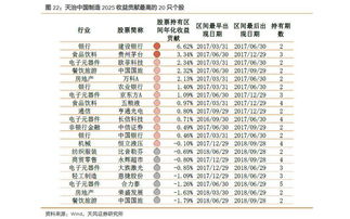 2025年属羊结婚吉日 2025年属羊结婚吉日是哪几天