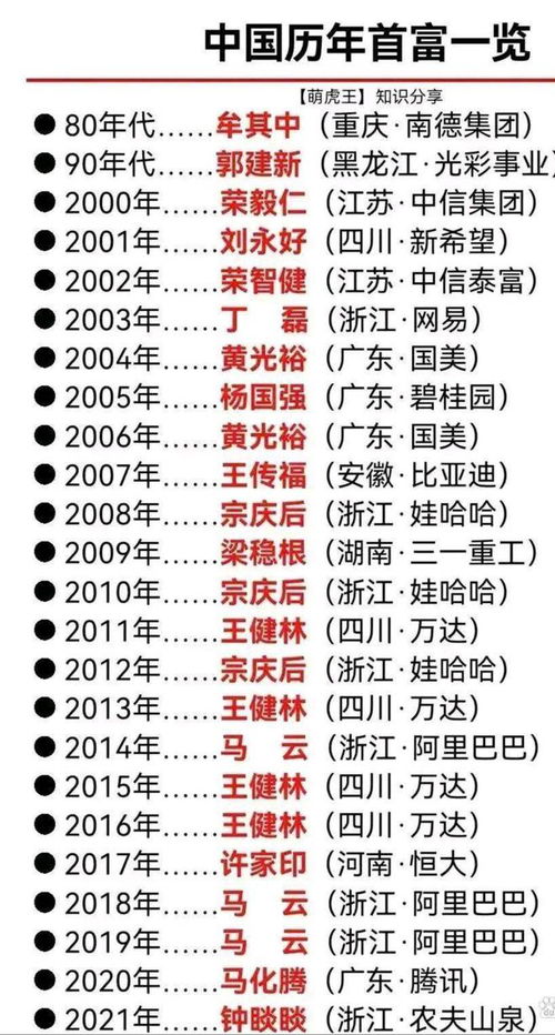 2025年属虎结婚吉日 2025年属虎结婚吉日一览表