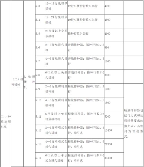 2025年属猪结婚吉日 2025年属猪结婚吉日一览表