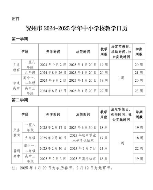 2025生子吉日吉时 2025年生子