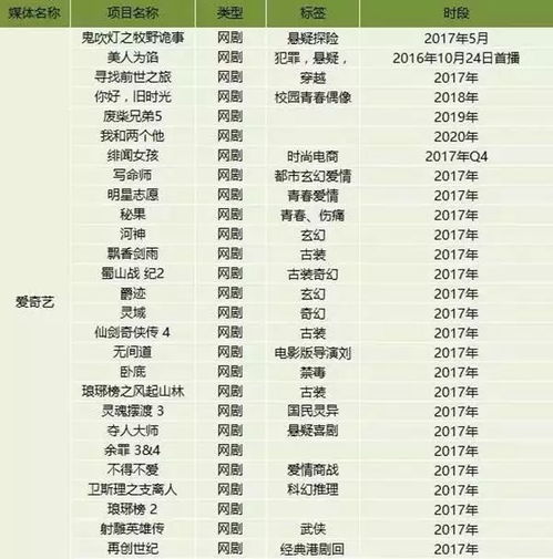 2025年属牛结婚吉日 2025年属牛结婚吉日一览表