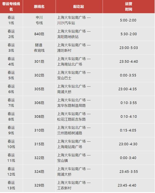 5月14日是吉日吗 5月14日是吉日吗?