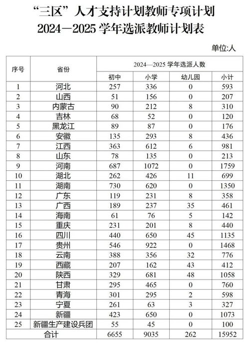 2025年扫墓吉日 2025年扫墓吉日查询表