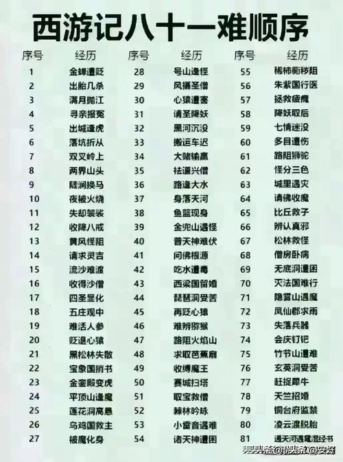 属猴2025年结婚吉日 2025年属猴结婚吉日一览表