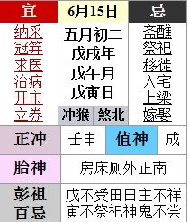开业六月的黄道吉日 开业六月的黄道吉日有哪些