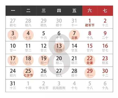 11月装修开工吉日 11月装修开工吉日查询