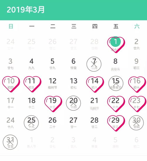 2025年属狗结婚吉日 2025年属狗结婚吉日一览表