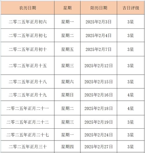 2025十一月搬家吉日 2025十一月搬家吉日查询