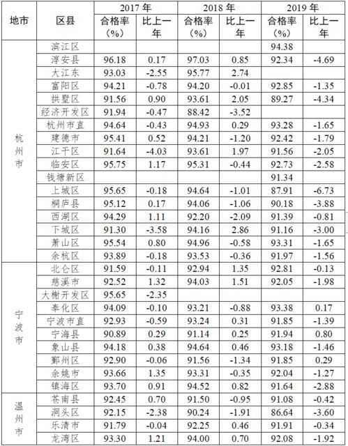 10月生孩子吉日 10月生孩子吉日是哪几天啊