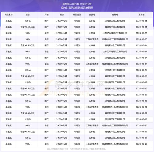 2025三月搬家吉日 2025三月搬家吉日查询