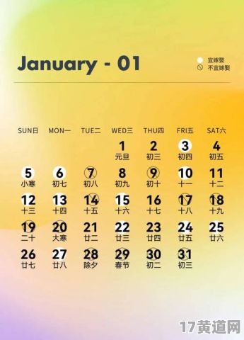 阴历9月25日是良辰吉日吗？2025年1月25日的黄历书显示？