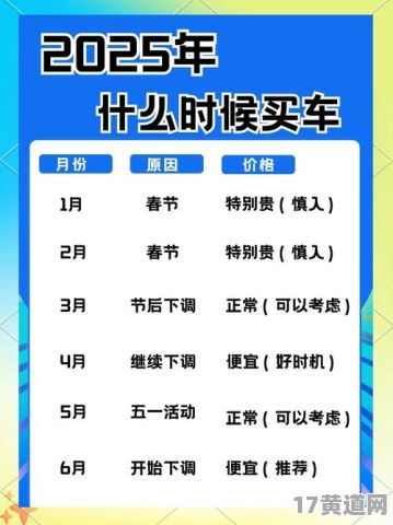 2025年4月提新车，如何选择吉日？2025年5月购车，良辰吉日是哪天？