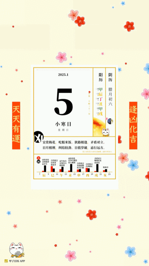 小寒吉日和良辰吉日日历是哪一天？