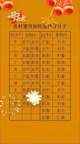 农历六月建屋，六月初二属黄道吉日吗？