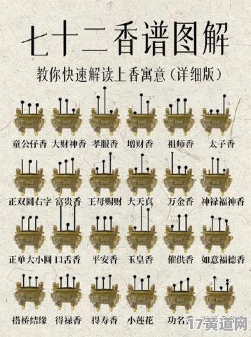 9月烧香是良辰吉日吗？一月份烧香是哪天好？