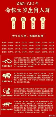 农历六月属蛇人安床吉日是哪一天？