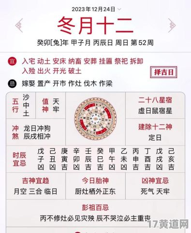 属龙三月吉日具体是哪一天？三月男龙一生运势如何？