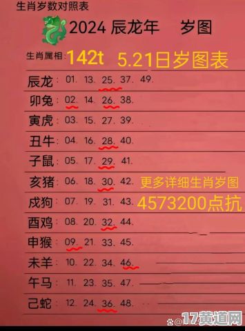 丁酉年11月黄道吉日，十二生肖万年历老黄历怎么查询？