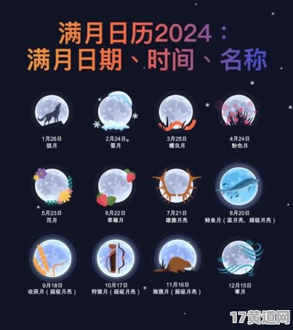 满月酒黄道吉日怎么挑选？通常满月酒选哪个吉日呢？