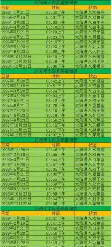 农历六月三十日为何是吉日？农历六月三十出生的人命运如何？