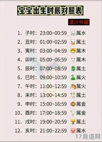 买鸡吉日怎么查询？最准确的吉日吉时是哪天？