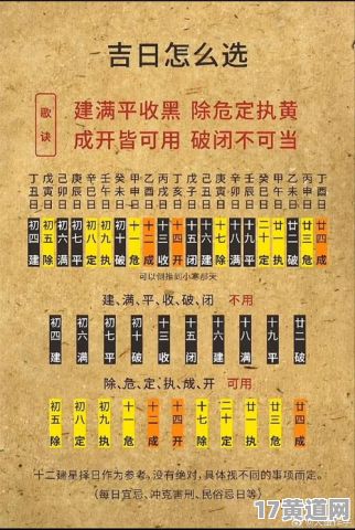 为什么选择万年历查询黄道吉日搬迁吉日吉时？