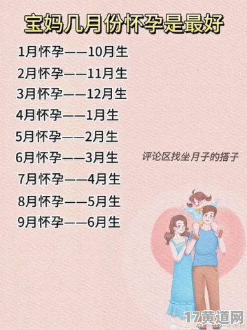 五月份生宝宝选择吉日？农历十月生男孩的好日子是哪天？