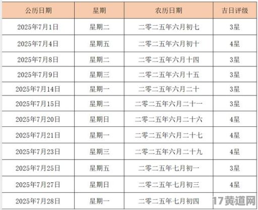 七月结婚吉日和移床吉日是哪天查询？