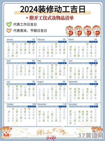 9月装修动工吉日时辰怎么查询？11月新房装修动工吉日查询方法？