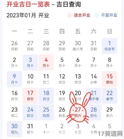 25年正月初几开业是吉日？正月下旬开业吉日是哪天？