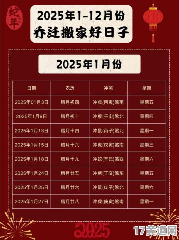 2025年1月出院选哪个吉日？农历正月有哪些吉日可选？
