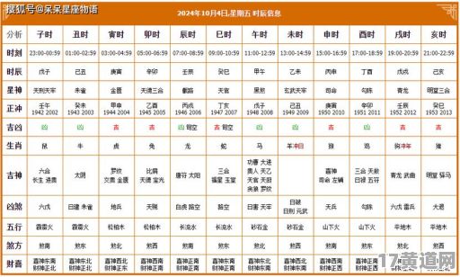 阴历十月出行吉日怎么查询？十月出门吉日有哪些？