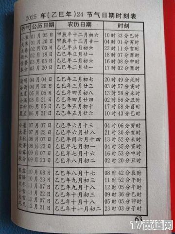 2025年壬寅年农历三月有哪些黄道吉日？