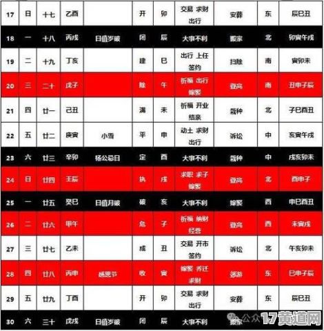 11年结婚吉日是哪天？24年11月结婚吉日有哪些？