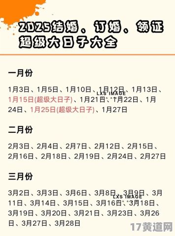 2025年三月修建房子的吉日是哪天？2025年破土修房的吉日又是哪天？