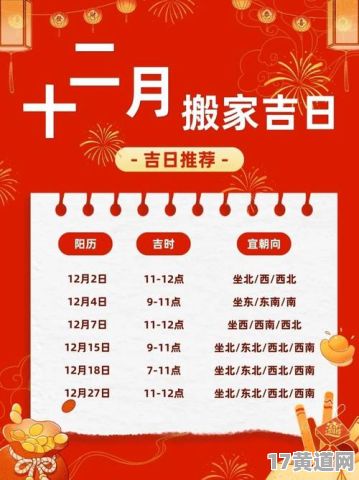 12月出行开工吉日查询，12月份出行吉日查询表，为何不看看这份表？