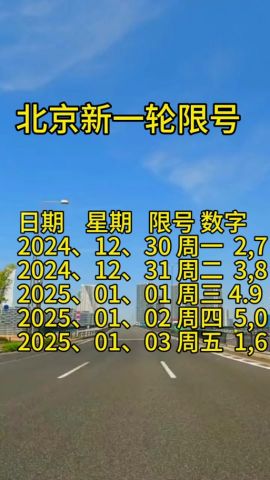 2025年2月1日是出行吉日吗？2025年1月吉日出行表有哪些？