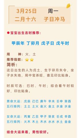农历1月出生，哪些日子最吉利？