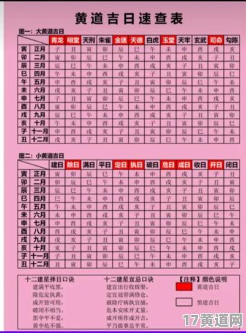 如何查询黄道吉日？查询黄道吉日的简单方法有哪些？