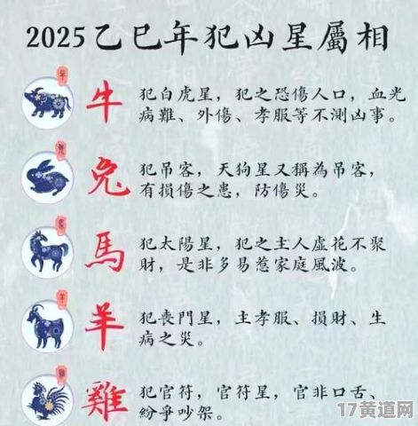 2025年10月有哪些破屋吉日？