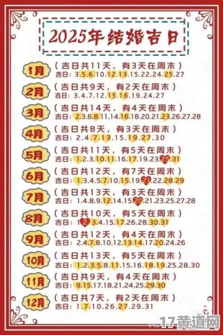 2025年四月良辰吉日是哪一天？1月份的良辰吉日怎么查询？