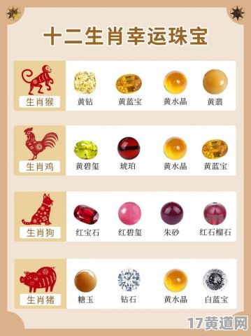 2025年属马鸡结婚吉日怎么选？鸡佩戴什么吉祥物好？