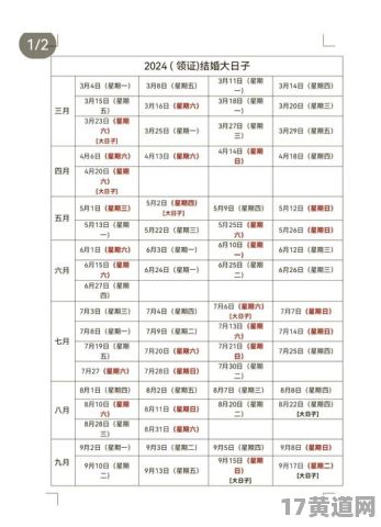 三月份开业选什么吉日？吉日一览表在此！