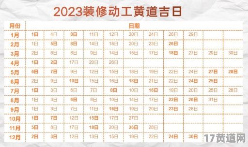 九月份装修的最佳黄道吉日是哪天？九锦台装修案例分享