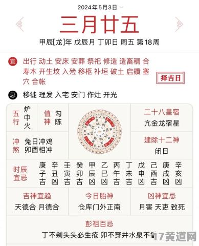 农历三月25日是不是黄道吉日？三月黄道吉日都有哪几天？