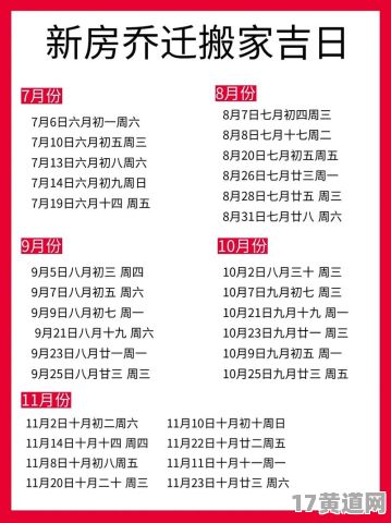 2025年三月入新宅的吉日是哪天呢？2025年1月进宅的最佳吉日是哪天呢？
