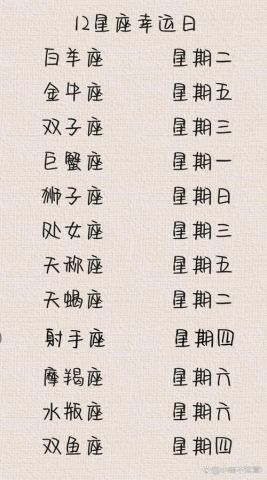 九月双子座安门吉日，不是最佳幸运日吗？