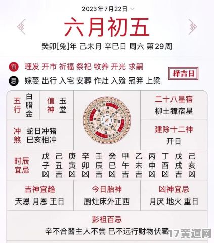 1988年黄历吉日是哪天？全年都有哪些吉日？